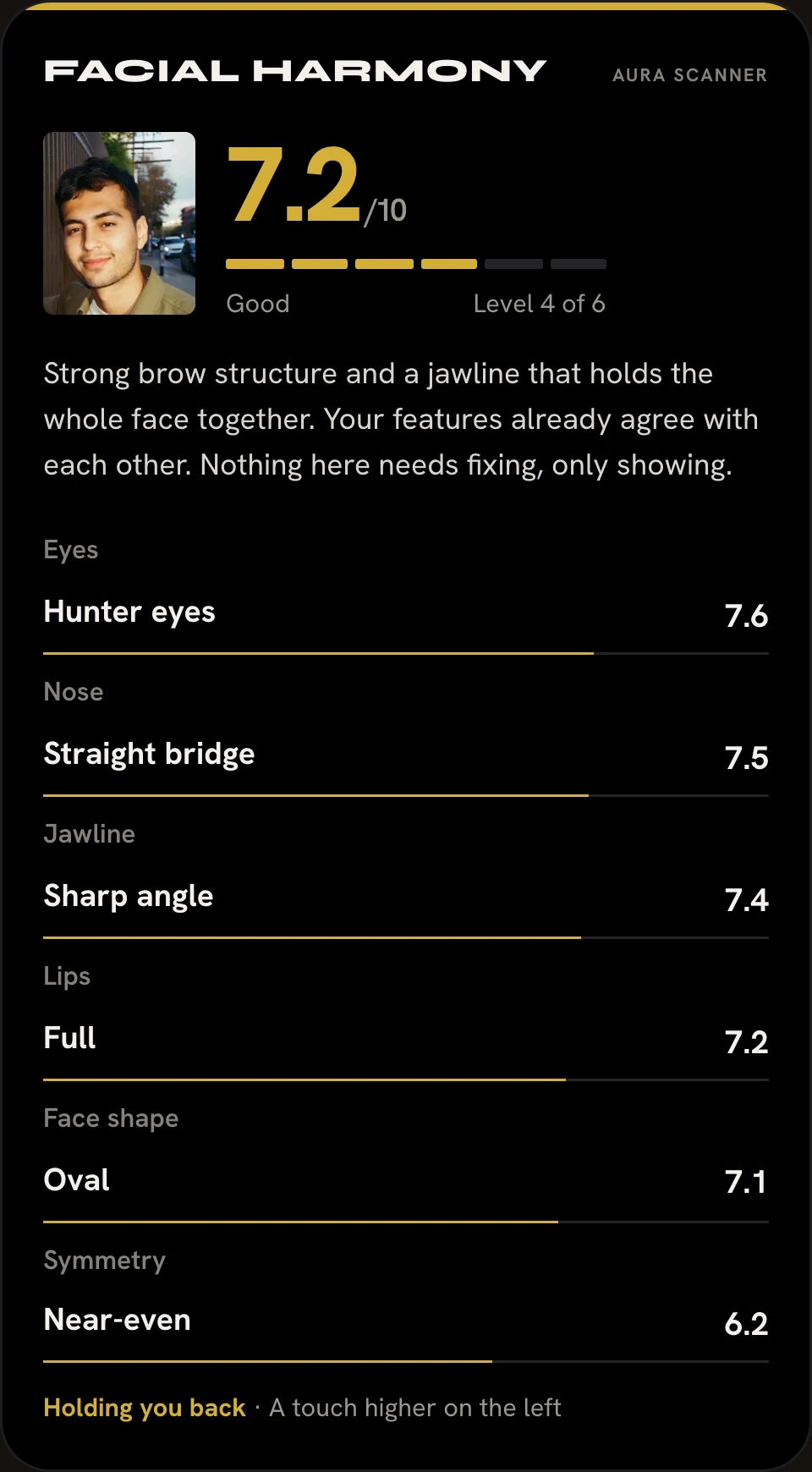A Facial Harmony card scoring 7.2 out of 10, with six features scored
